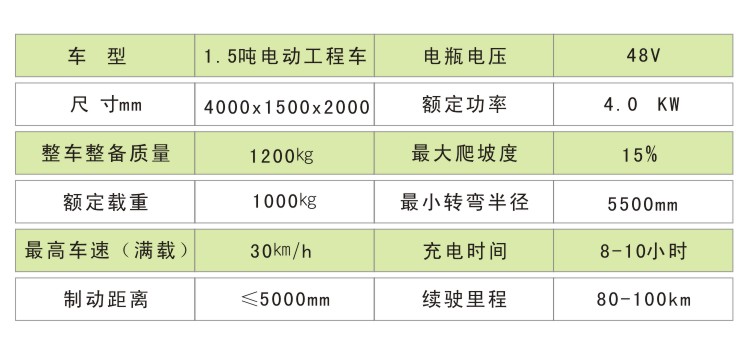 电动货车