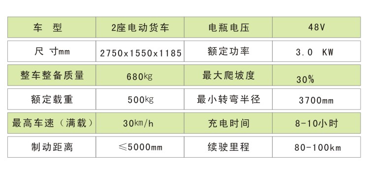 电动货车