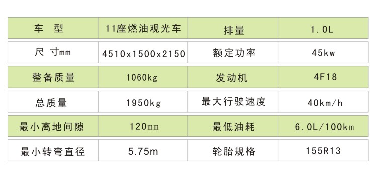 封闭燃油观光车
