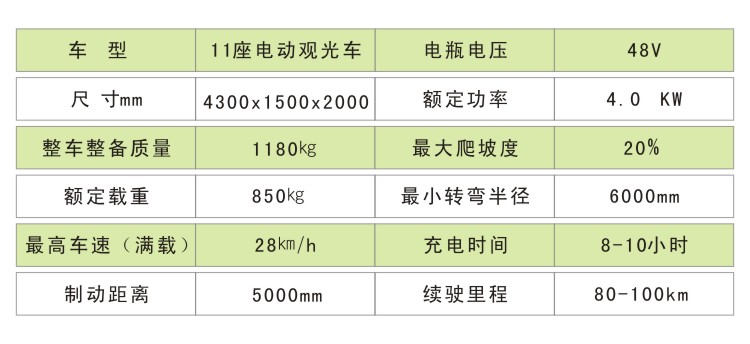 封闭观光车