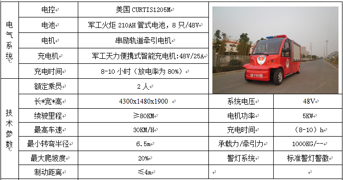 电动消防车厂家